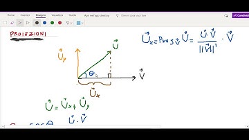 PROIEZIONI (VETTORI)