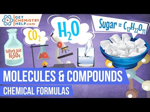 Chemistry Lesson: Chemical Formulas