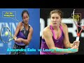 Alex Eala (Philippines) vs Laura-Ioana Paar (Romania) W60 BELLINZONA Switzerland W60 Outdoor - Clay