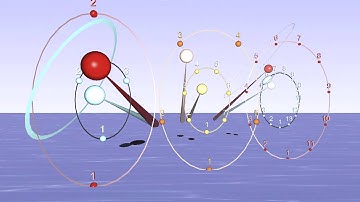 Polyrhythm metronome in 3D playing: 2:3:5:7:11:13 with Bounce Metronome Pro