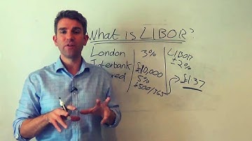 What is LIBOR: What Is It and Why Does it Matter? ☝️