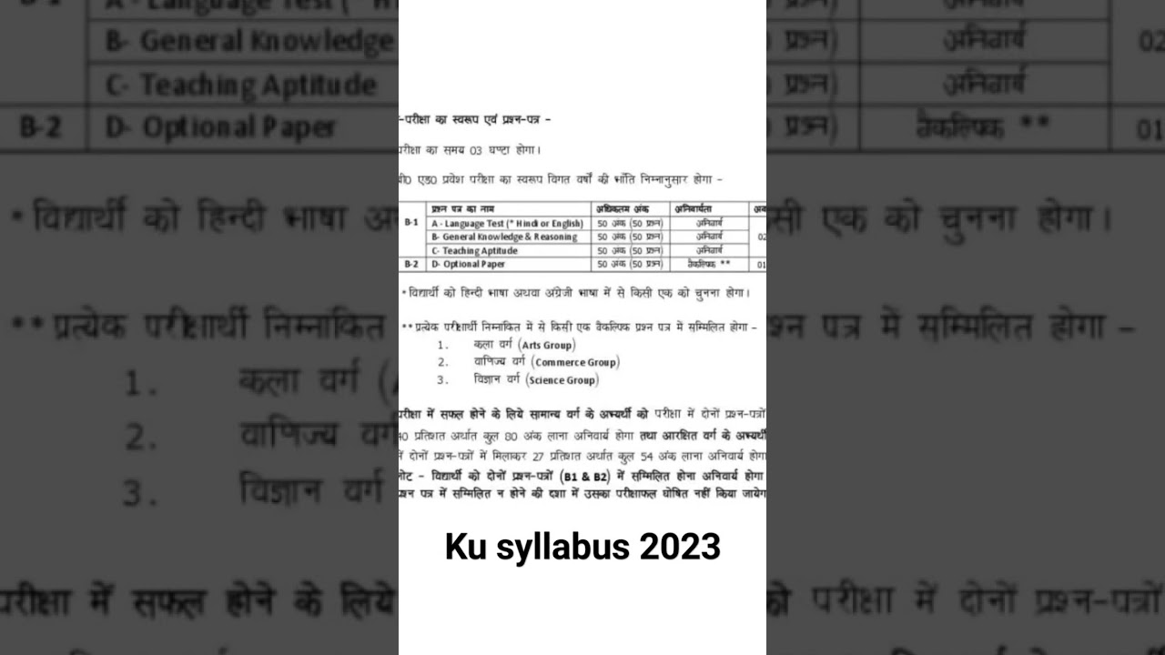 kumaun University b.ed. entrance syllabus 2023