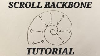 Acanthus Scroll Backbone (Easy Tutorial)