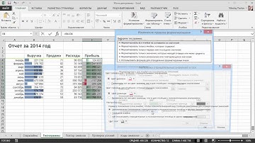 Минидиаграммы в ячейках листа Excel