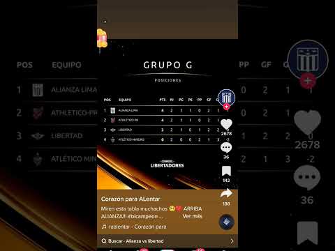 Alianza Lima rompe