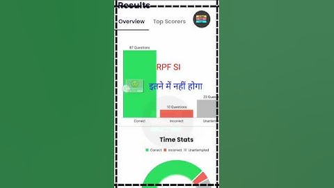 RPF SI AND CONSTABLE| RWA MOCK TEST | Rojgar with ankit | rwa rpf | rpf rwa | ssc gd rwa | #rpf