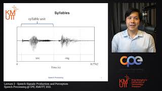 Lecture 2 - Speech Signals: Production and Perception