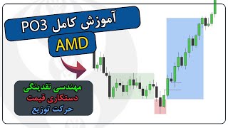 بهترین استراتژی ترید در ICT | آموزش AMD و PO3