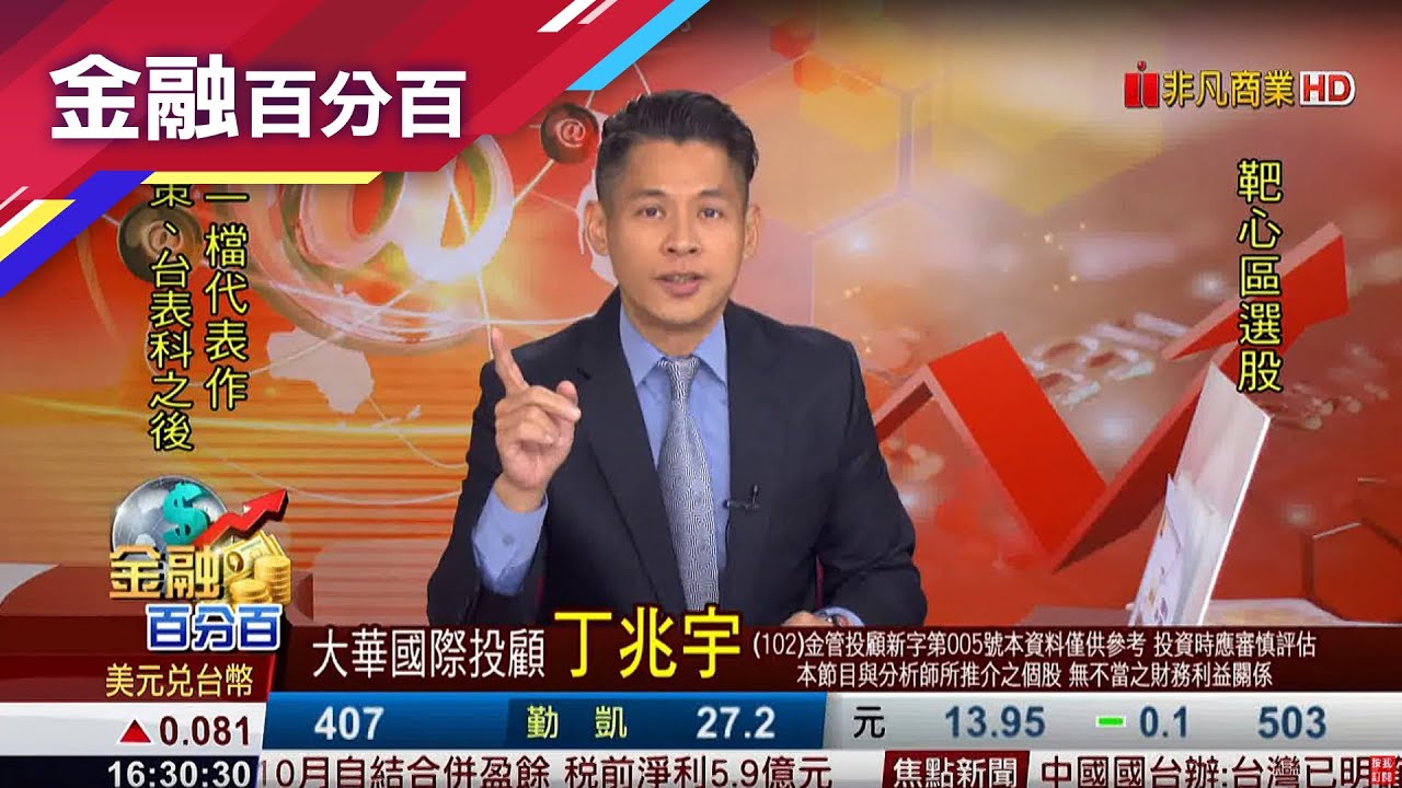 20220311金融百分百 #丁兆宇 #金融百分百 #大華國際投顧