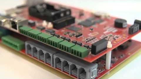 Eniscope Energy Monitoring Multi Channel Meters