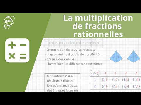 Vidéo: Comment multiplier les fonctions rationnelles ?