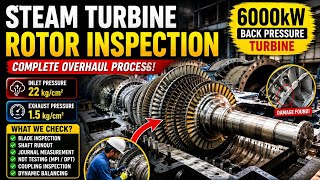 Back Pressure Steam Turbine Rotor Inspection Full Guide