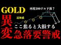 ⚠️ゴールド“急落要警戒”。焦ると大損する“危険ポイント”を解説【XAUUSD分析】