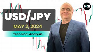 USD/JPY Daily Forecast and Technical Analysis for May 02, 2024, by Chris Lewis for FX Empire