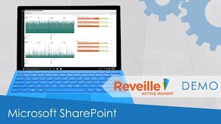 Reveille for Microsoft Sharepoint Demo screenshot 2