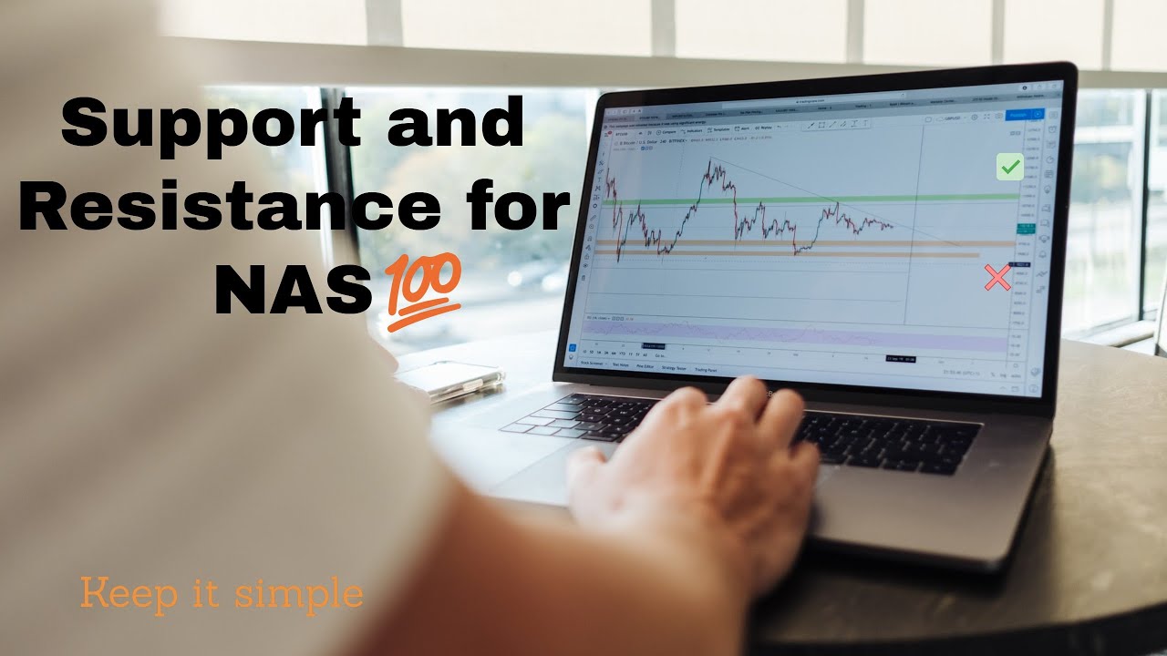How to draw Support and Resistance for the NASDAQ ||||| Keeping it simple