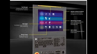 Keyboard Details Of CNC Control /CNC PROGRAMMING - STUDY ABOUT CONTROL PANEL key and explain the key