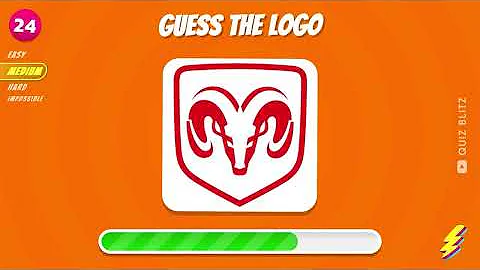 Guess The Car Brand Logo Quiz | Easy, Medium, Hard, Impossible