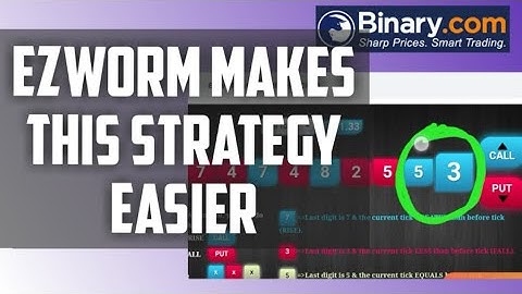 EZWORM MAKES THIS STRATEGY EASIER