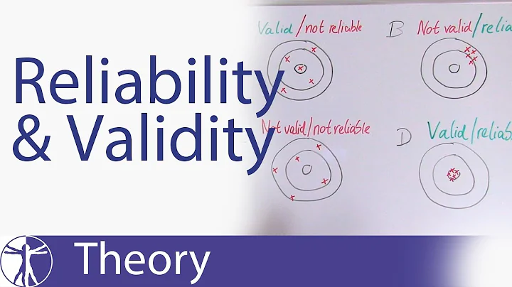 Reliability & Validity Explained - DayDayNews