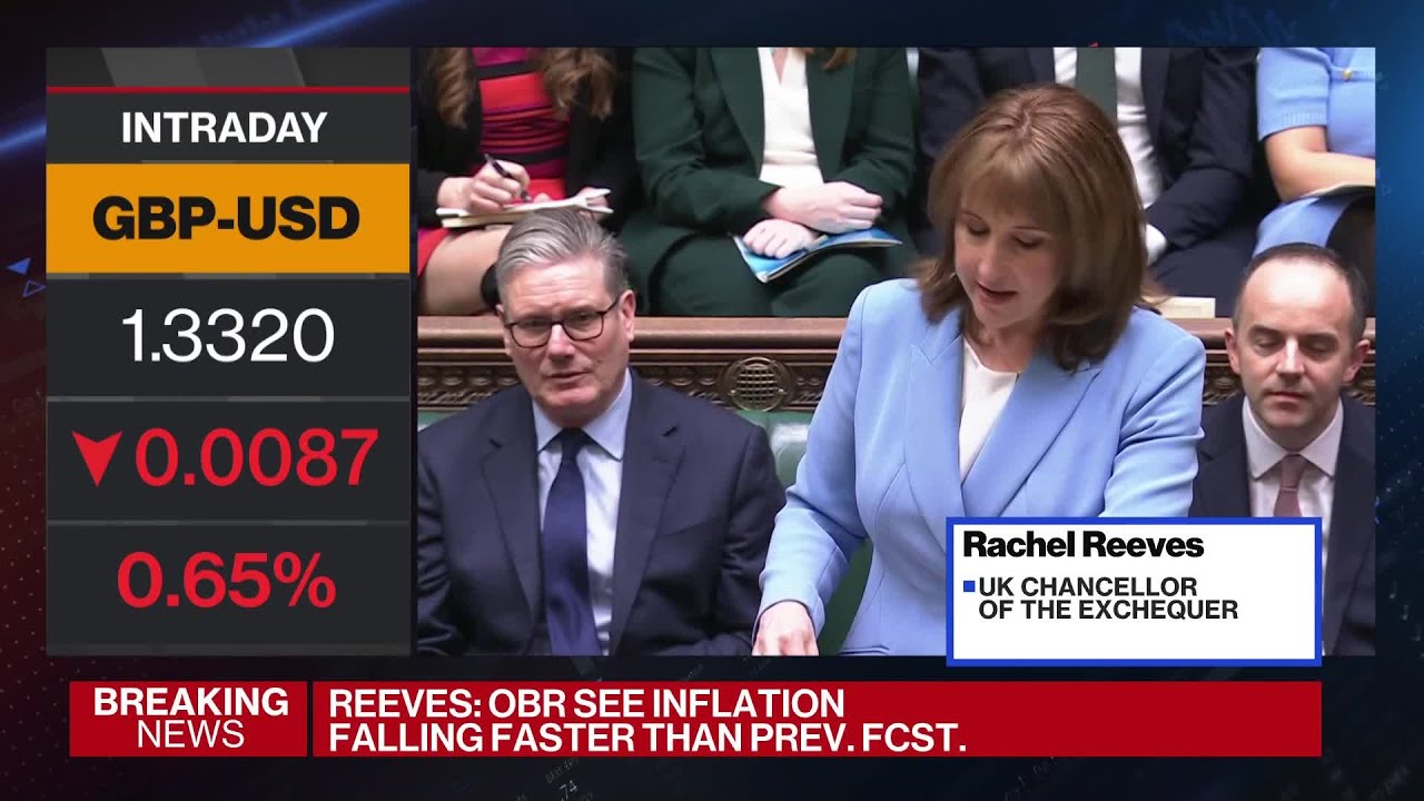 UK's Reeves Says OBR Forecasts GDP Growth of 1.1% in 2026