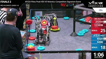 Pikes Peak Sig - Default - Final #1-2 - 2131H & 11101B vs 652A & 920B - Driver