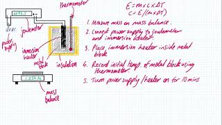 P1.9 Measuring Specific Heat Capacity
