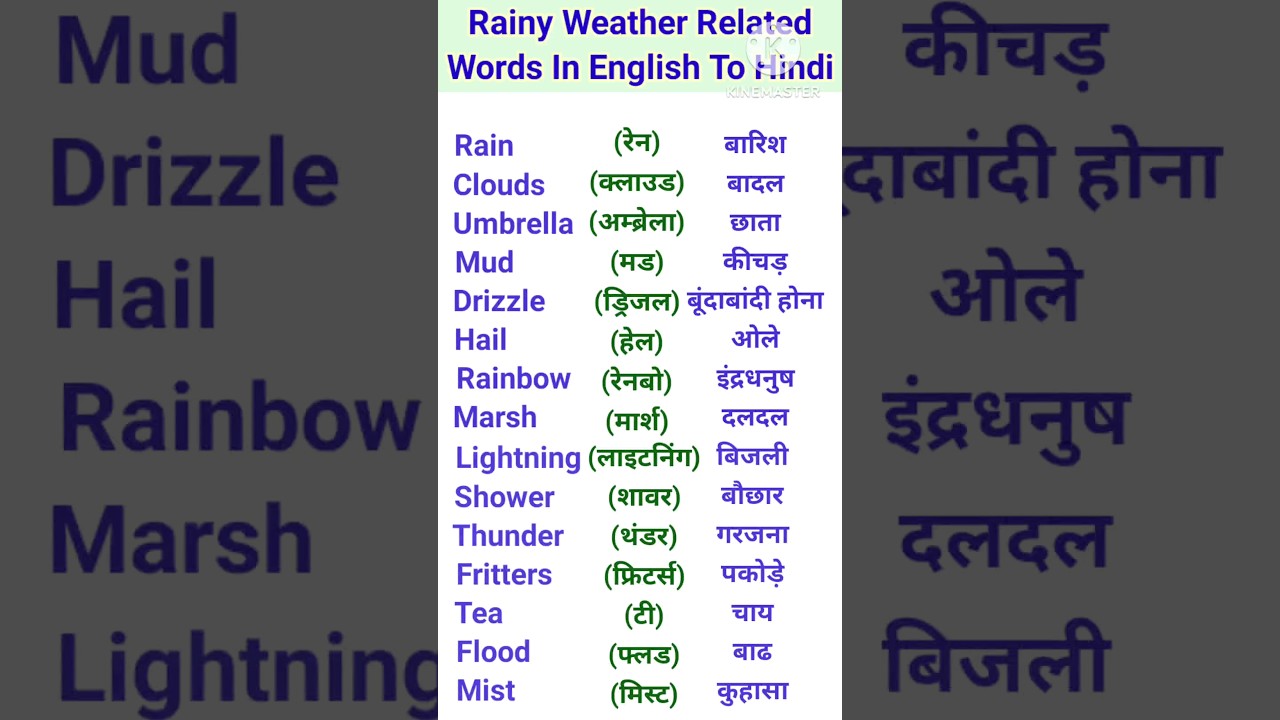Rain Related Words In English To Hindi 