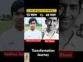 Vaibhav Suryavanshi vs Dhoni: Age Transformation Journey