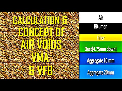 CALCULATION u0026 CONCEPT OF AIR VOIDS , VMA u0026 VFB