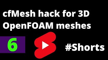 cfMesh hack for 3D OpenFOAM meshes and simulations #Shorts