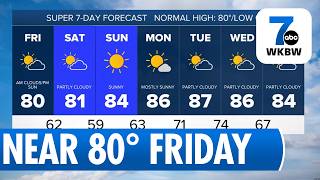 7 Weather 5am Update, Friday, July 10