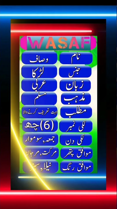 Wasaf  Name Meaning In Urdu✨| Wasaf Naam Ka Matlab Kya Hai✨|  # Shorts | Sitara Info |