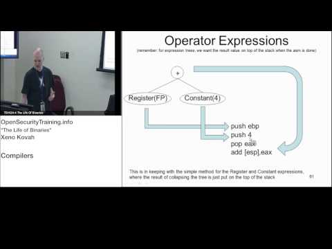 2013 Day1P2 Life of Binaries: Compilers