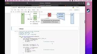 Programming for AI (AI504, Fall 2022), Practice 5: Variational Autoencoder