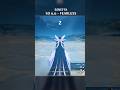 Bineffa - Columbina Ineffa Fischl Sucrose | Stygian Onslaught 6.6 Fearless - Genshin Impact