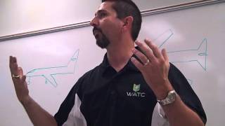 AVC 112 Module 3 Lecture