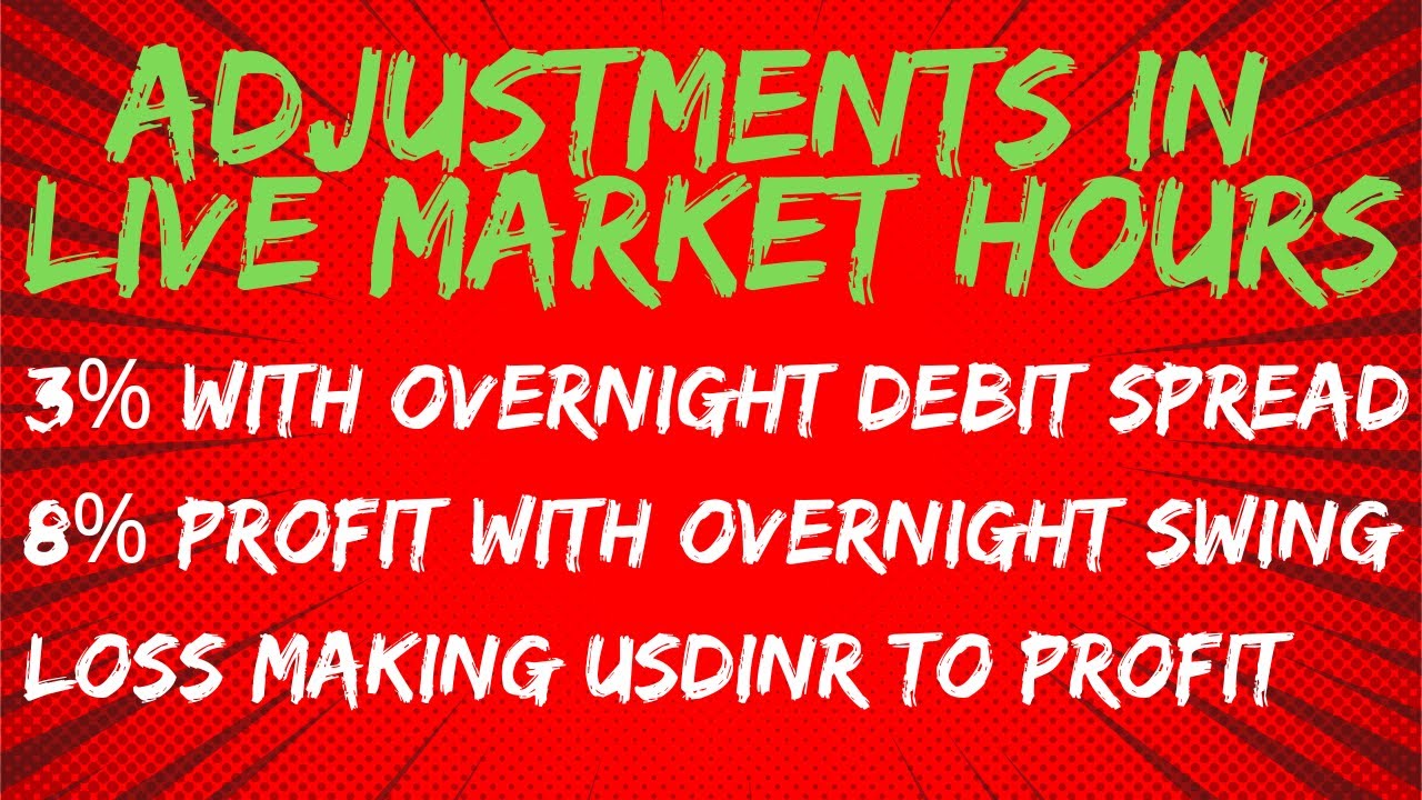ADJUSTMENTS in LIVE MARKET HOURS YouTube