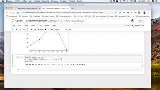 Matplotlib (Parte 2): Gráficas de dispersión