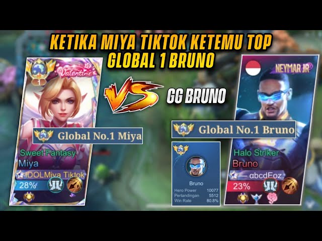 KETIKA MIYA TIKTOK KETEMU TOP GLOBAL 1 BRUNO! PERTARUHAN MMR TERJADI! | TOP GLOBAL 1 MIYA - MLBB class=