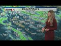 Dry and comfortably warm the rest of Labor Day Weekend