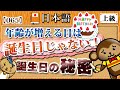 【日本語】誕生日に隠された秘密!◆年齢が増えるのは誕生日当日じゃない!◆学年を区切る日はなぜ4月1日と2日の間?[065]