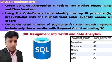 ExcelR Assignment Solution for BA and Data Analytics. Assignment 3 in SQL, Group By, Having, Date