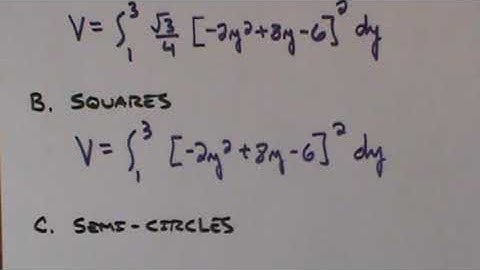 Examples of Cross-Sections Taken Perpendicular to y-axis