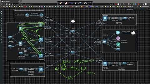 Cisco SD-WAN 013 - High Level OSPF Overview
