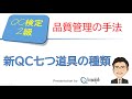 品質管理(QC)検定2級合格講座　～ 新QC七つ道具の種類～