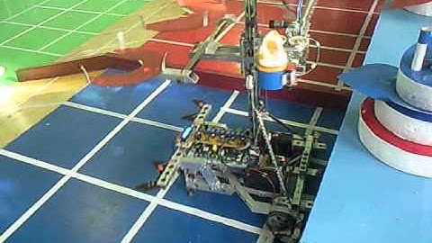 ABU ROBOCON 2011 MONGOLIA KTMS AND MIS 3