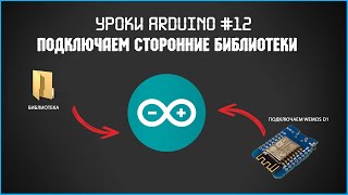 #12 Уроки Arduino. Подключаем сторонние библиотеки. Подключаем плату wemos d1 mini.