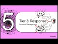 Govern 4.3 NIST GOVERN 4 - AI Testing & Incident Response
