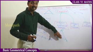 class 6 Maths Basic Geometrical Concepts part 3